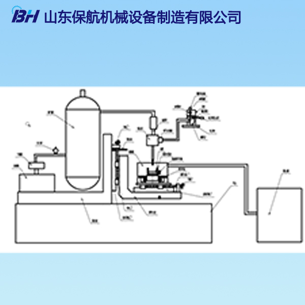 氣流噴砂式?jīng)_蝕磨損試驗(yàn)機(jī)